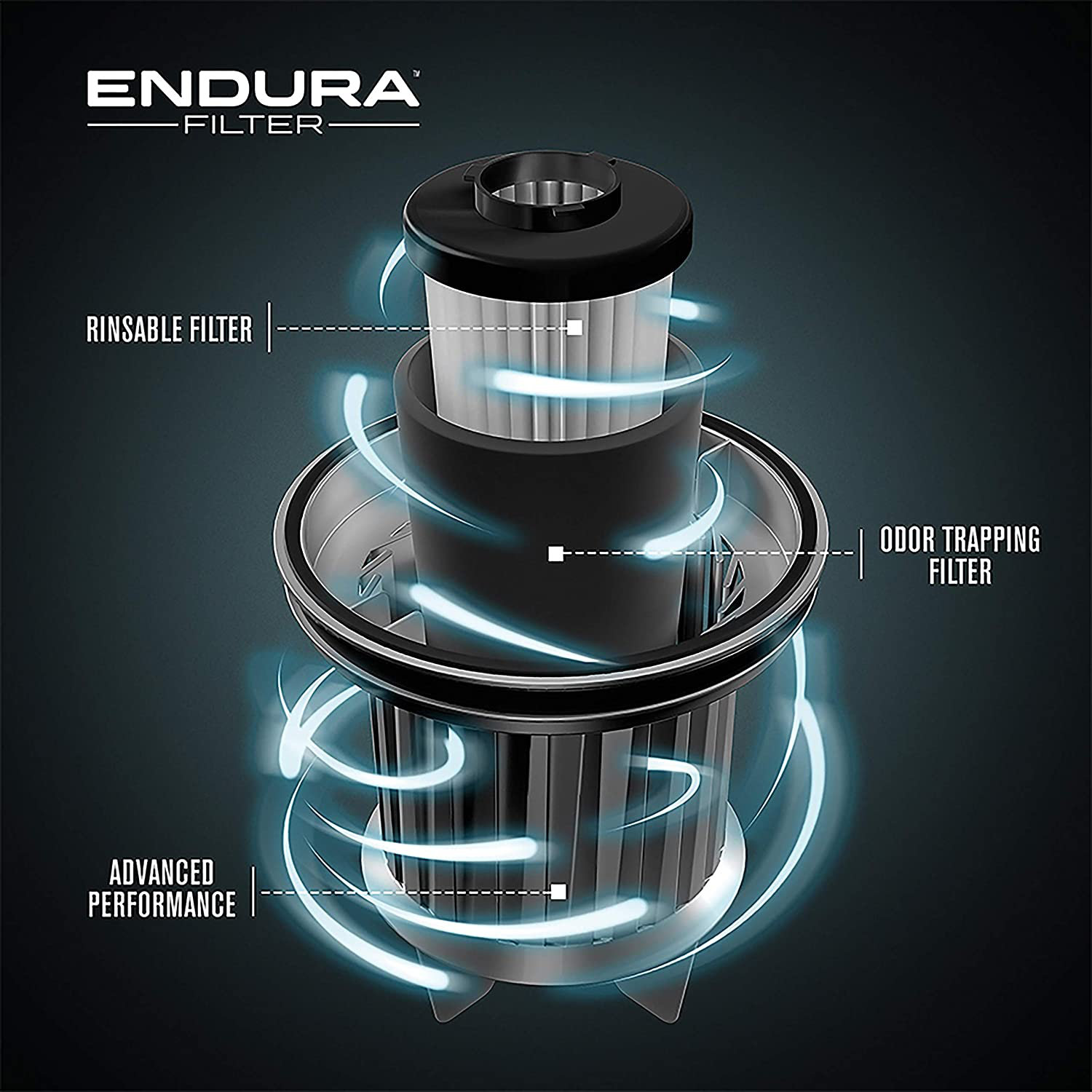 Hoover UH70816 Dirt Devil Endura Pet Bagless Upright Vacuum Cleaner